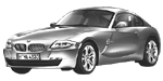 BMW E86 B215B Fault Code